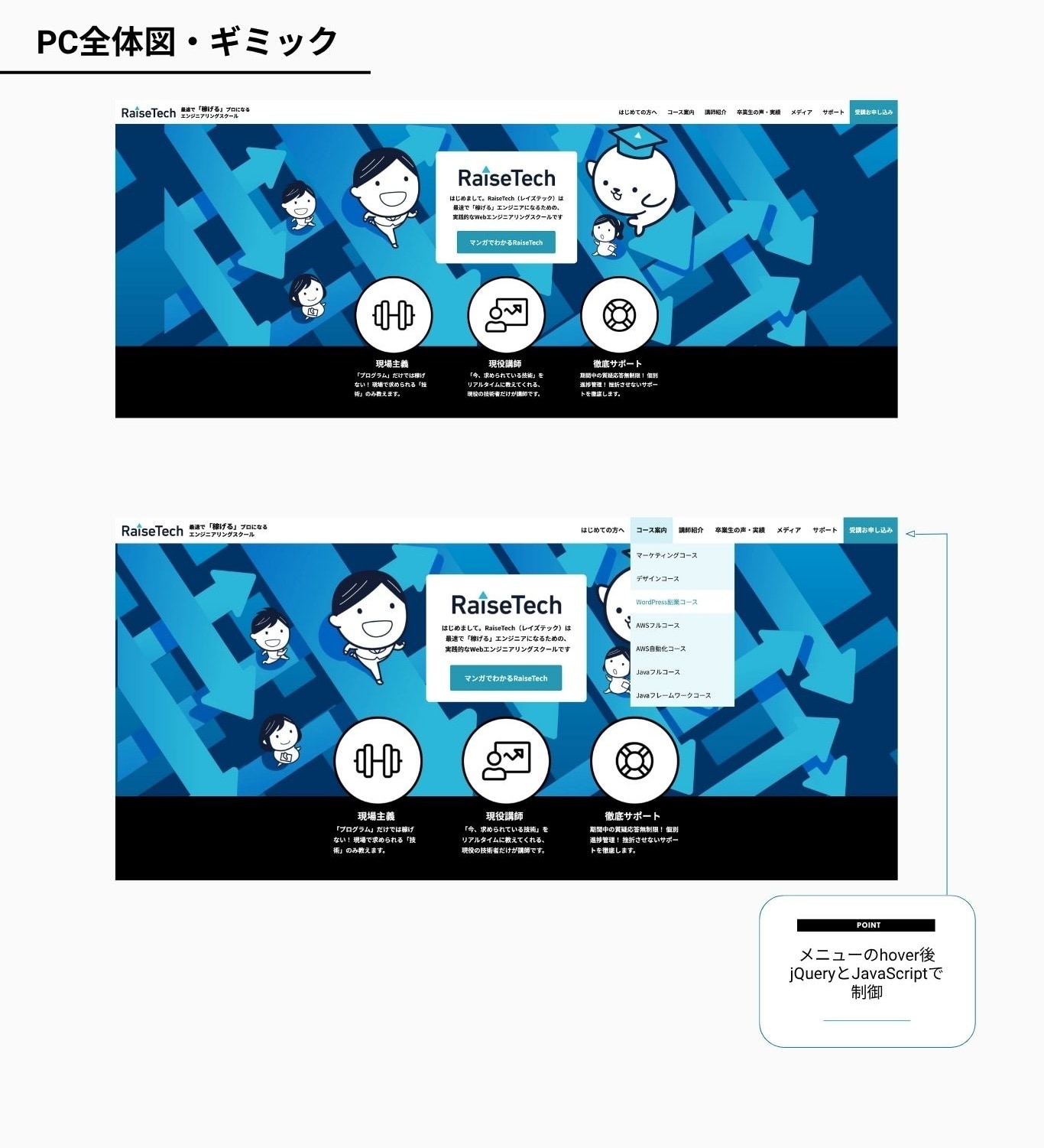 pc全体図、ギミック