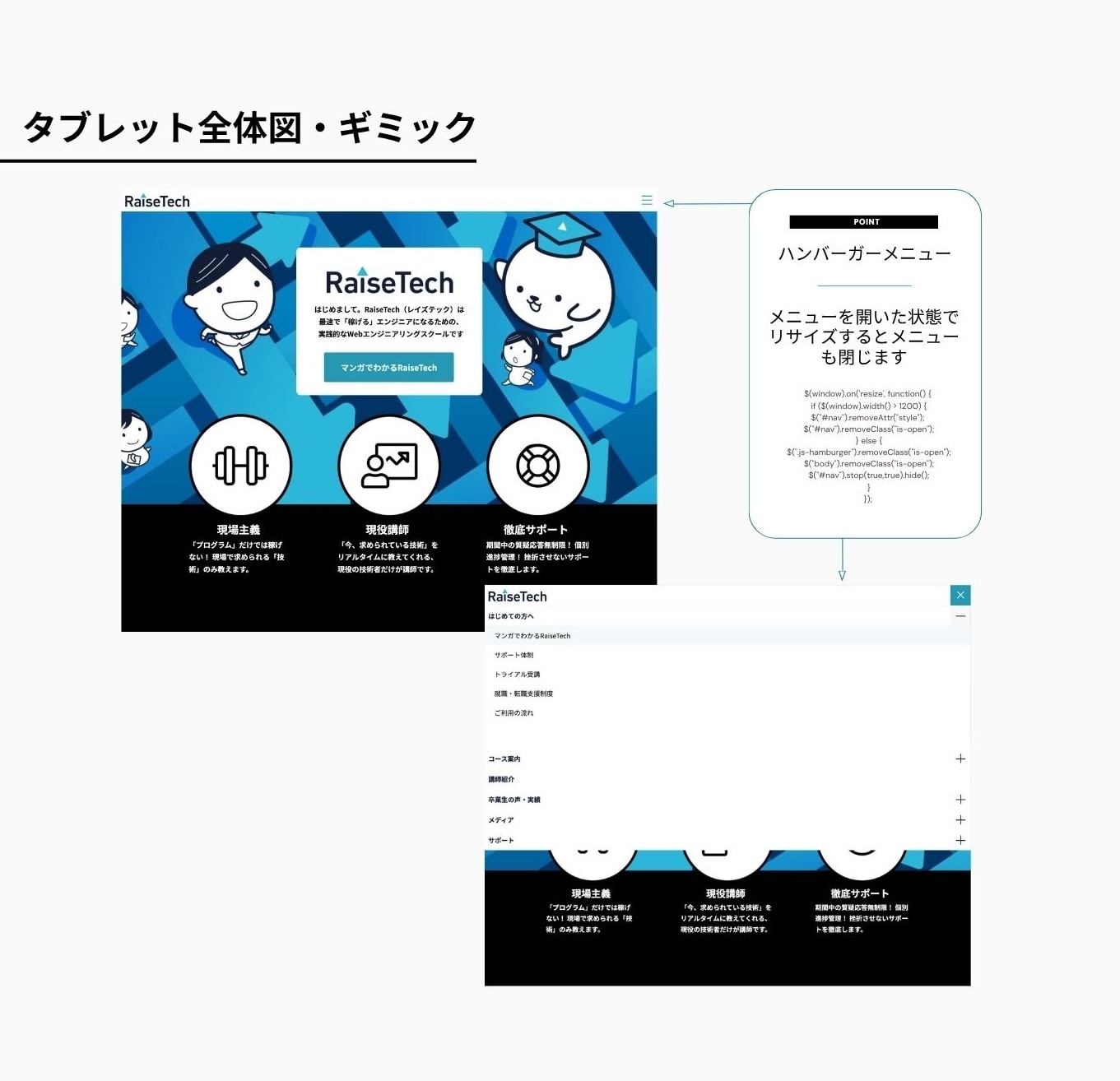 タブレット全体図、ギミック